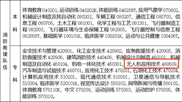 &#24320;&#20113;&#40;&#20013;&#22269;&#41;&#75;&#97;&#105;&#121;&#117;&#110;